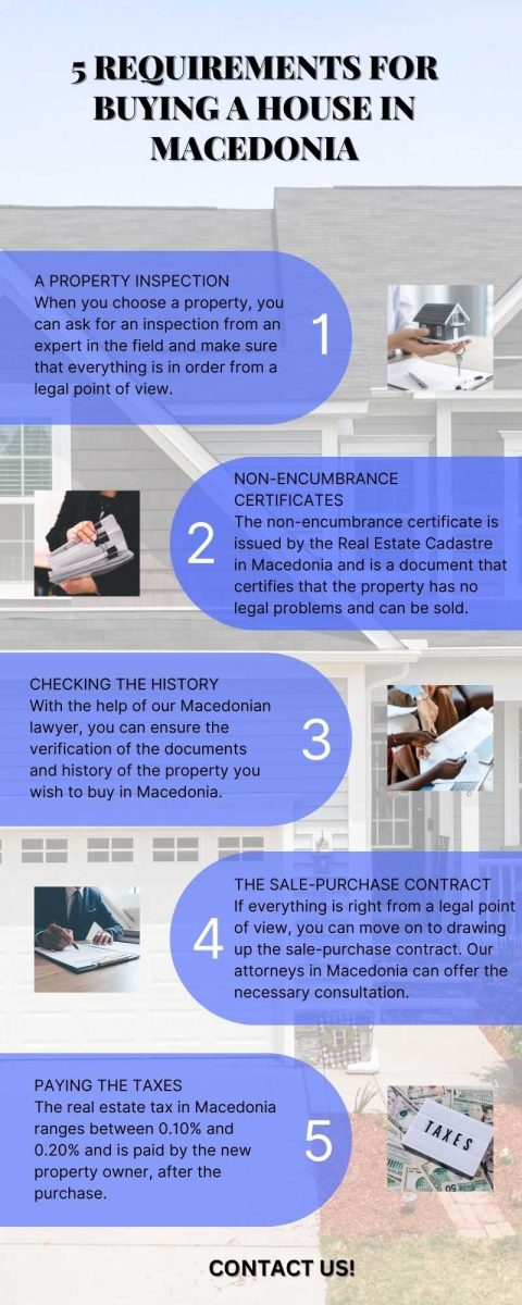 5_requirements_for_buying_a_house_in_Macedonia.jpg