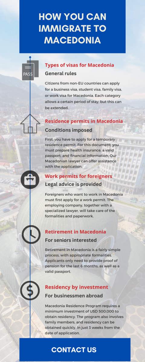 How_you_can_immigrate_to_Macedonia.png